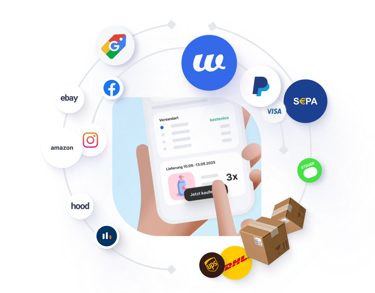 <strong>WunderShop -</strong><br />Dein All-in-One<br />E-Commerce-Tool